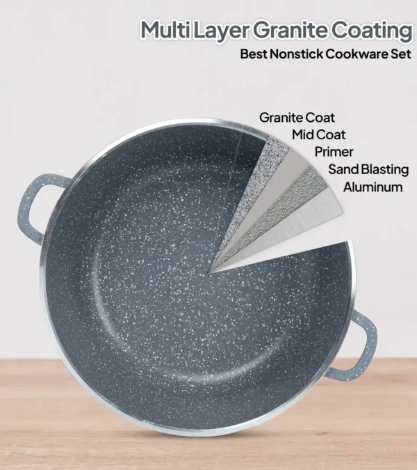 Juego de cocina premium de 31 piezas