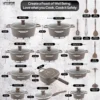 Juego de cocina premium de 31 piezas